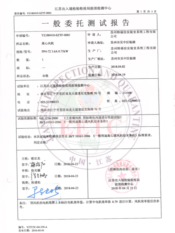 離心風(fēng)機測試報告